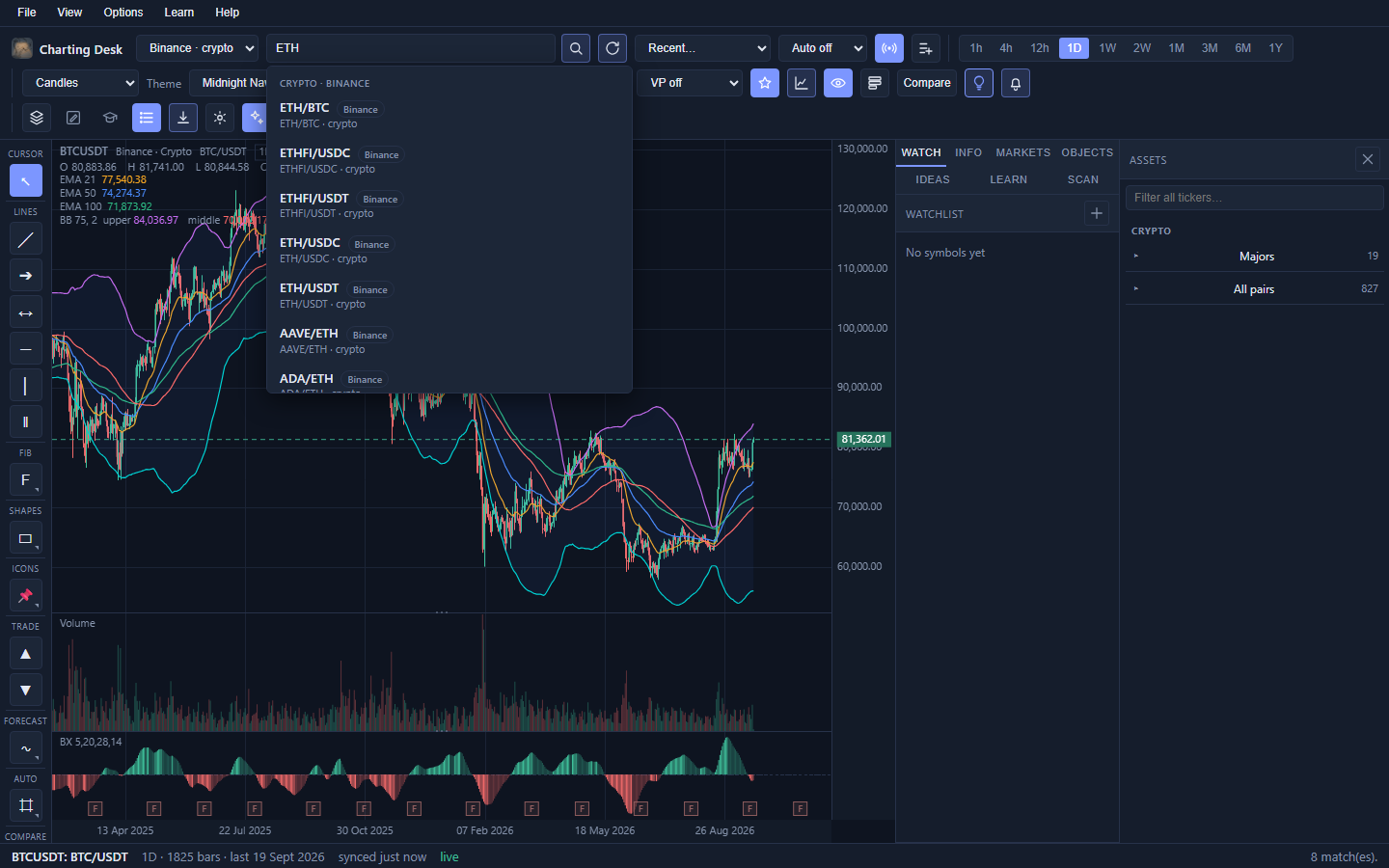 Typing ETH into the search box has opened a grouped results list beneath it, with Crypto matches and a source badge on each row.